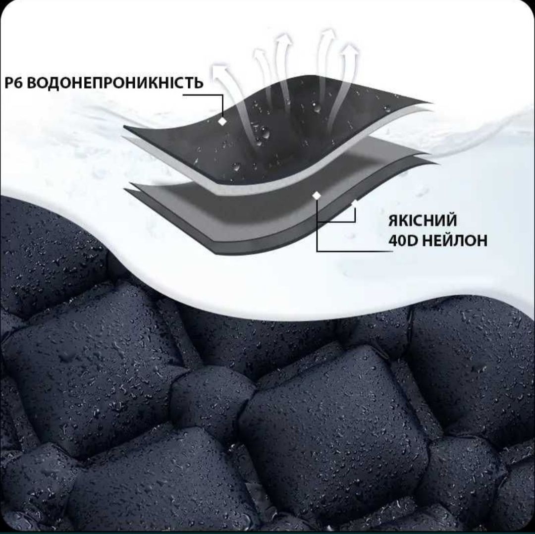 Каремат надувной , туристический коврик самонадувной для кемпинга