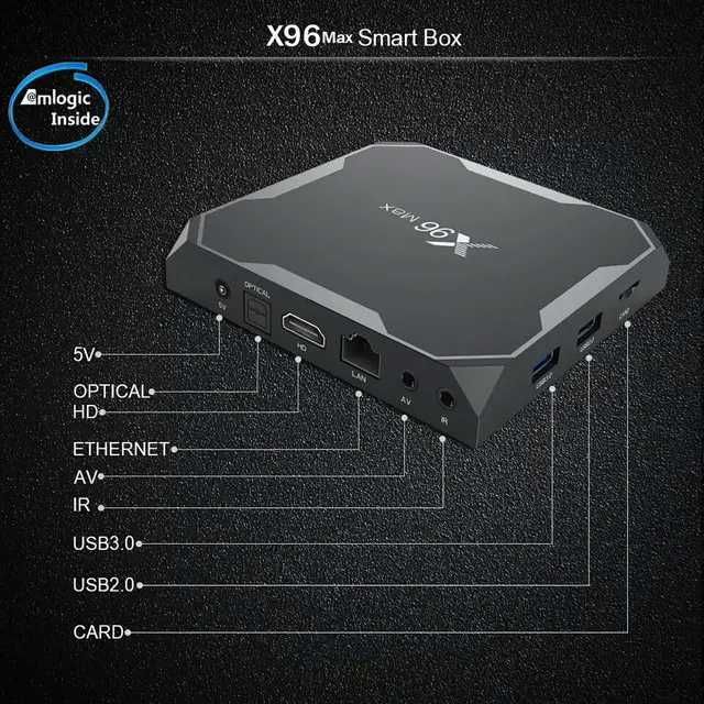 Смарт Приставка X96 Max Plus (4GB + 64GB) S905X3 4 ядра Amlogic