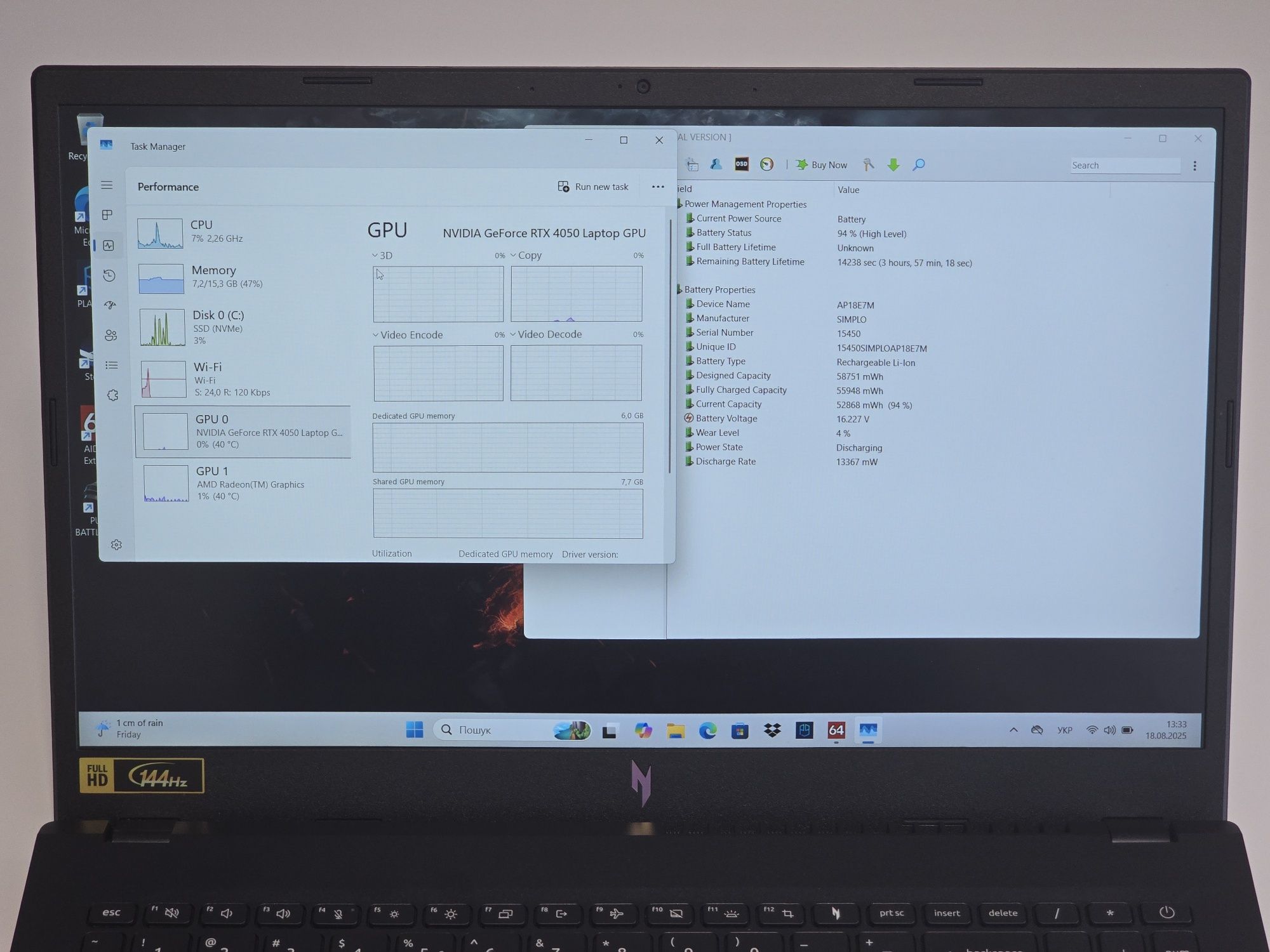 Acer Nitro V15 16 RAM 512 SSD RTX 4050