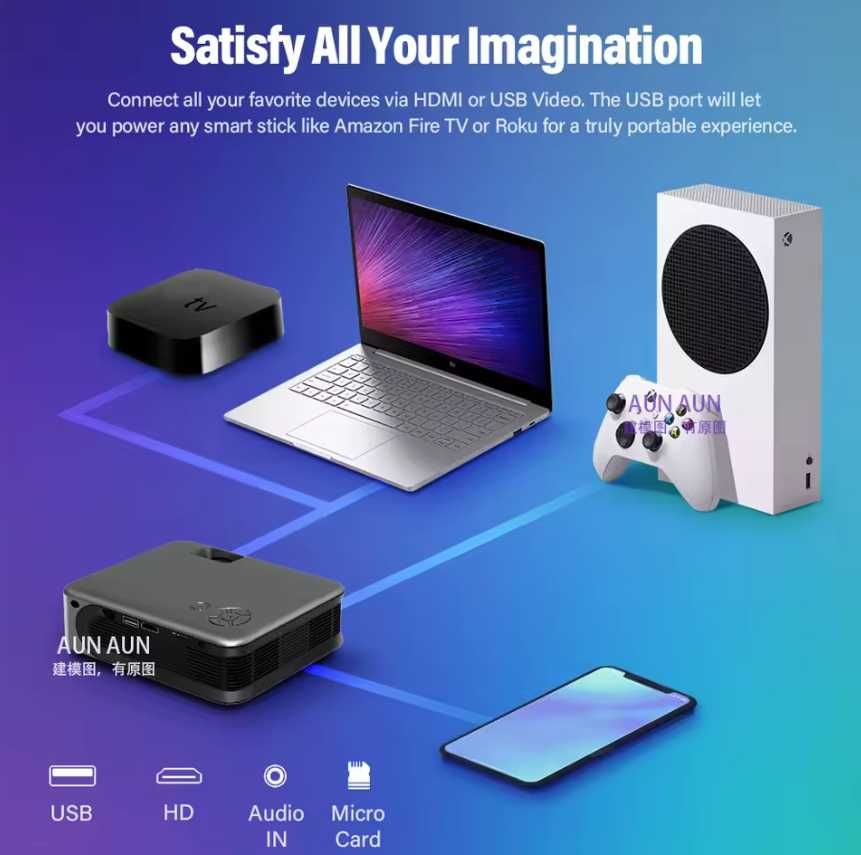 МІНІ-проектор AUN A30C Pro Smart TV Box Домашній кінотеатр