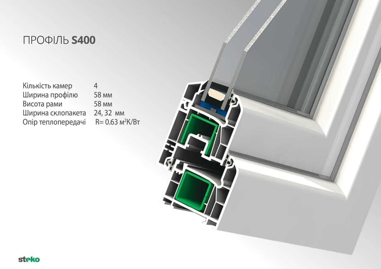 Окно в наличии Steko S400 металлопластиковое Новое 1300х1200