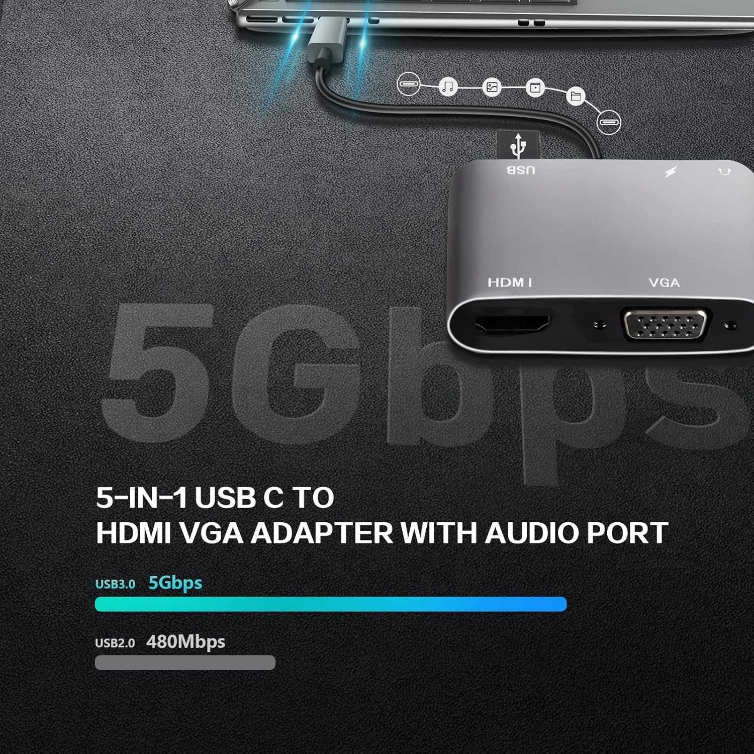 adapter USB C do VGA HDMI