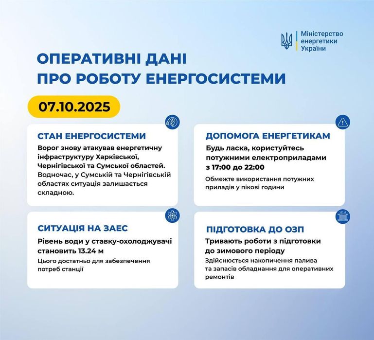 Земельна ділянка під забудову на Осокорках