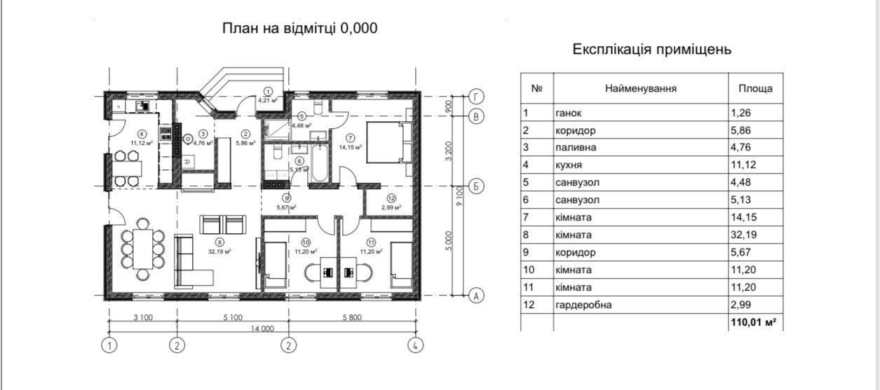 Продам Будинок Червоні гори, Колоденка, Рівне