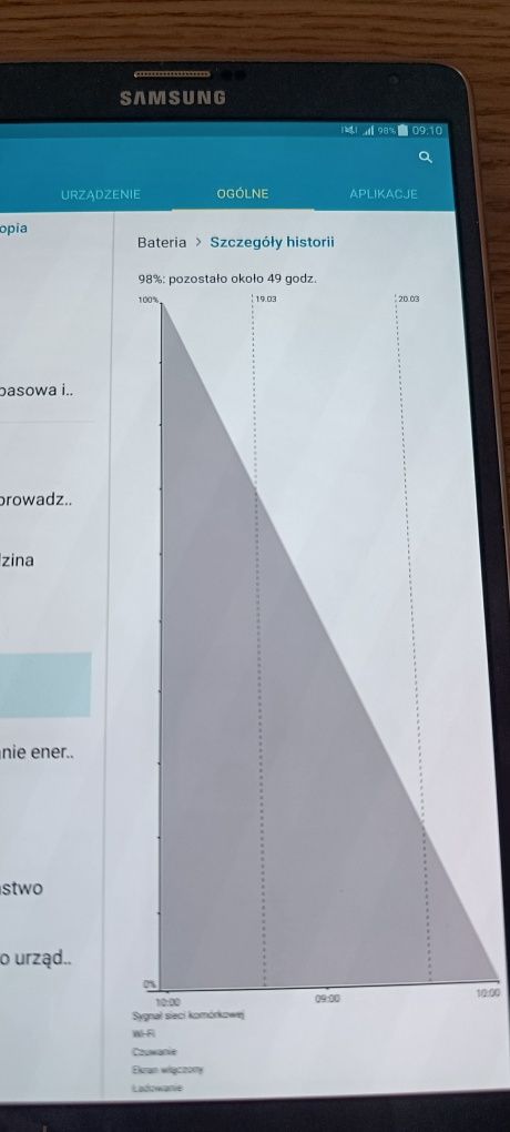 Tablet samsung galaxy s (sm-t705) z kartą sim
