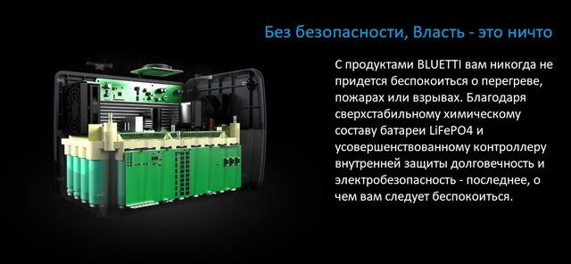 Нова Зарядна станція Bluetti EB70, 1000W, 716Wh в наявності!