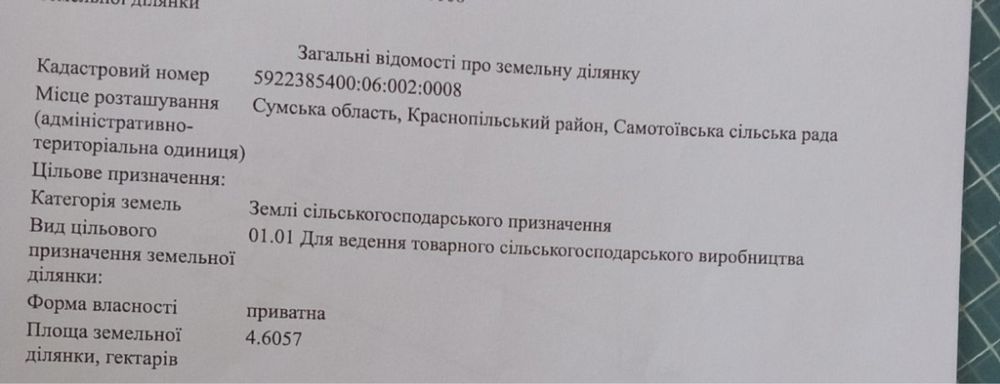 Продається земля(пай)