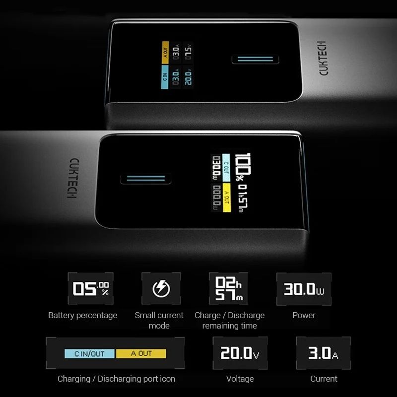 CUKTECH 10 Power Bank 10000mAh 150W MAX