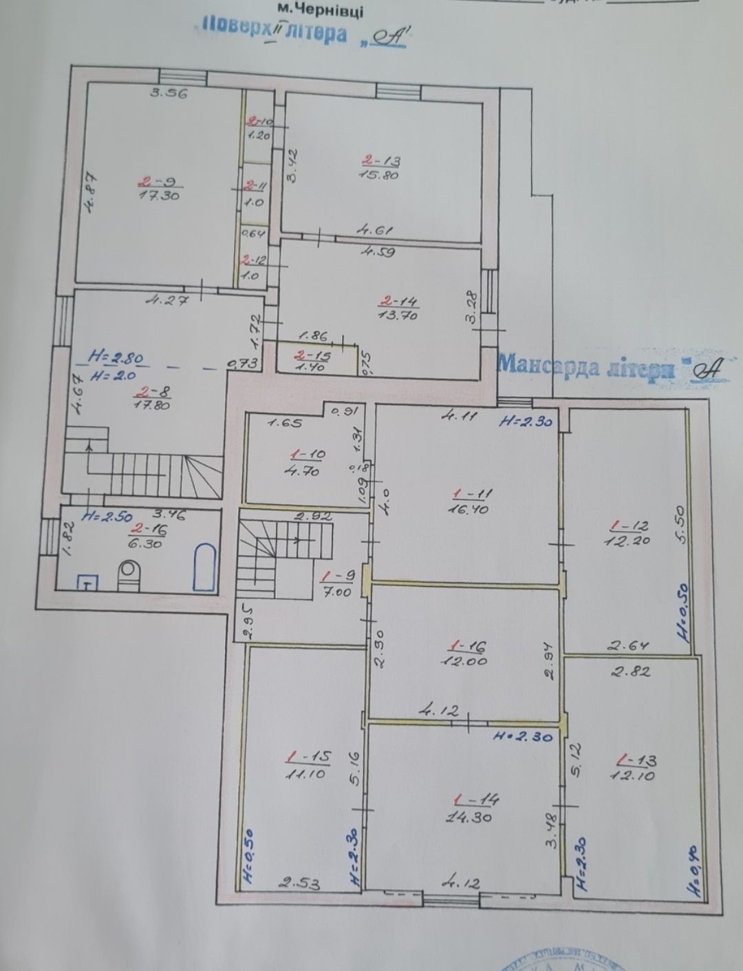 Продаеться будинок в центрі міста!100 метрів від кільця рязані