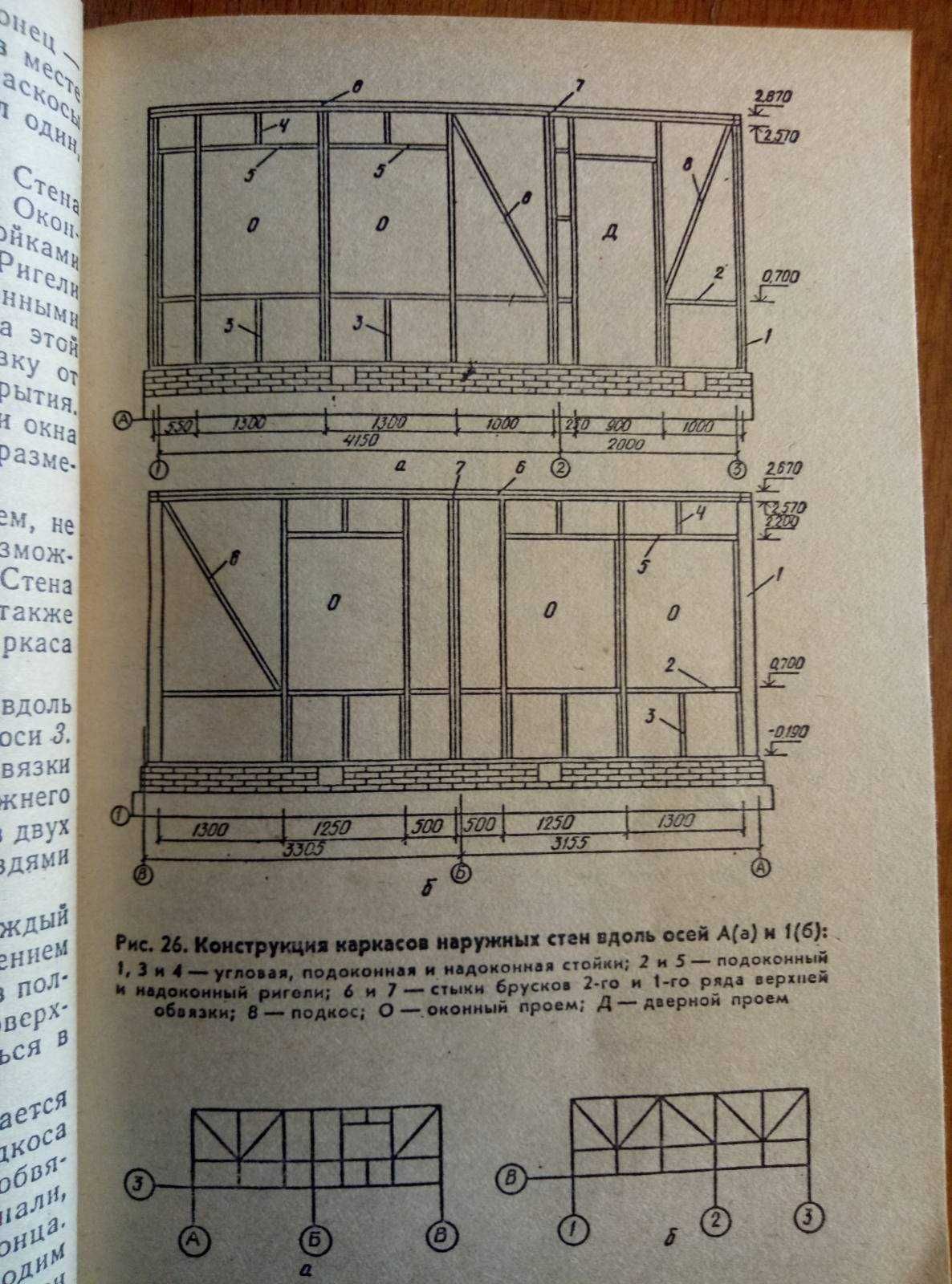 Продам сборник "Садовый дом строим сами" 91 г