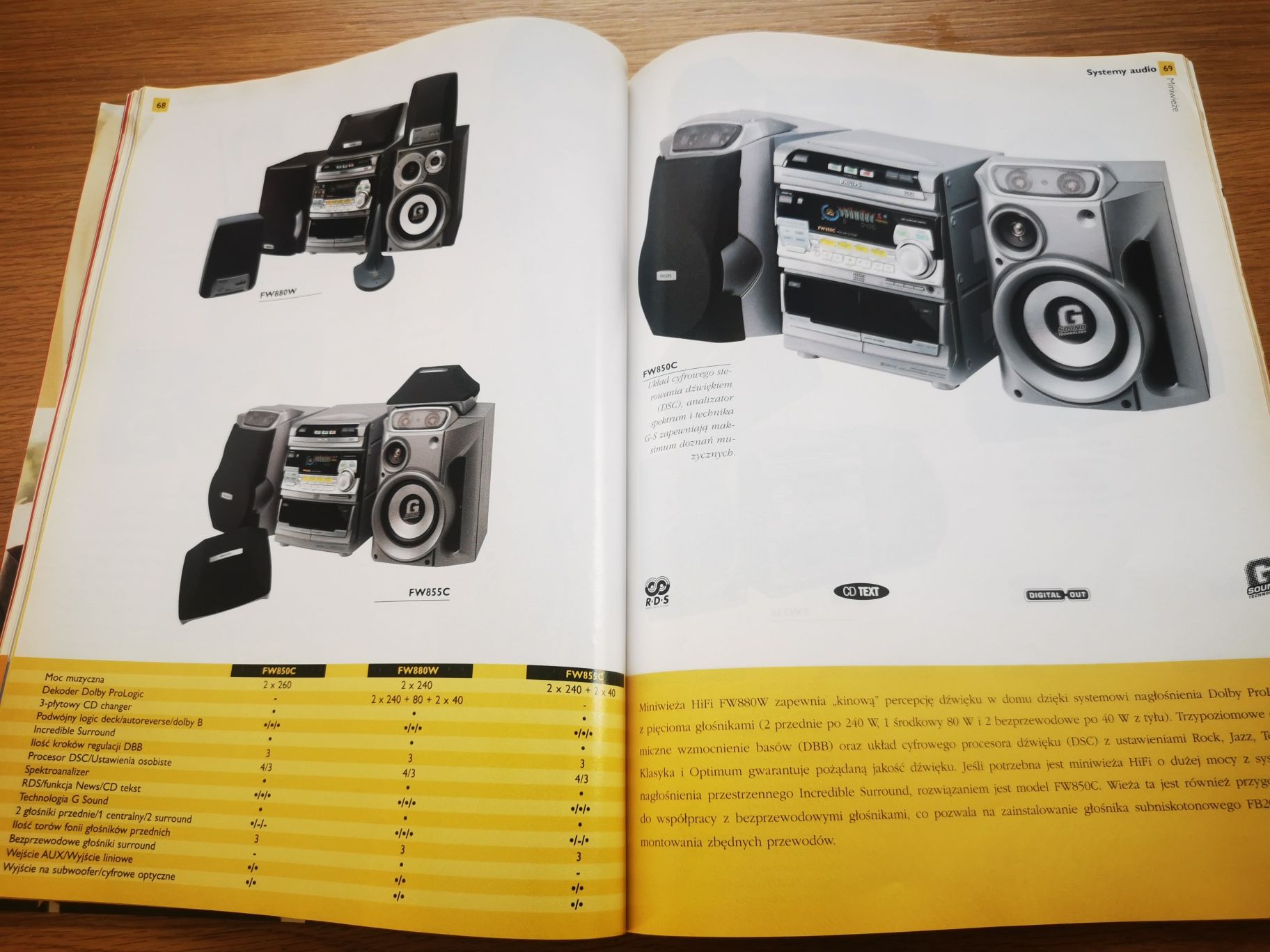 Katalog RTV Philips 98/99r wieża discman walkman tv 150str bdb stan