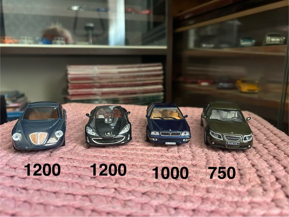 Колекційні моделі 1:43