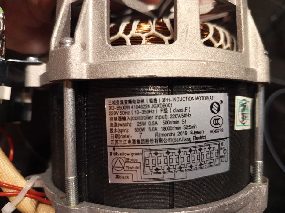 Peças MLR Candy/Hoover (GIAS Group]