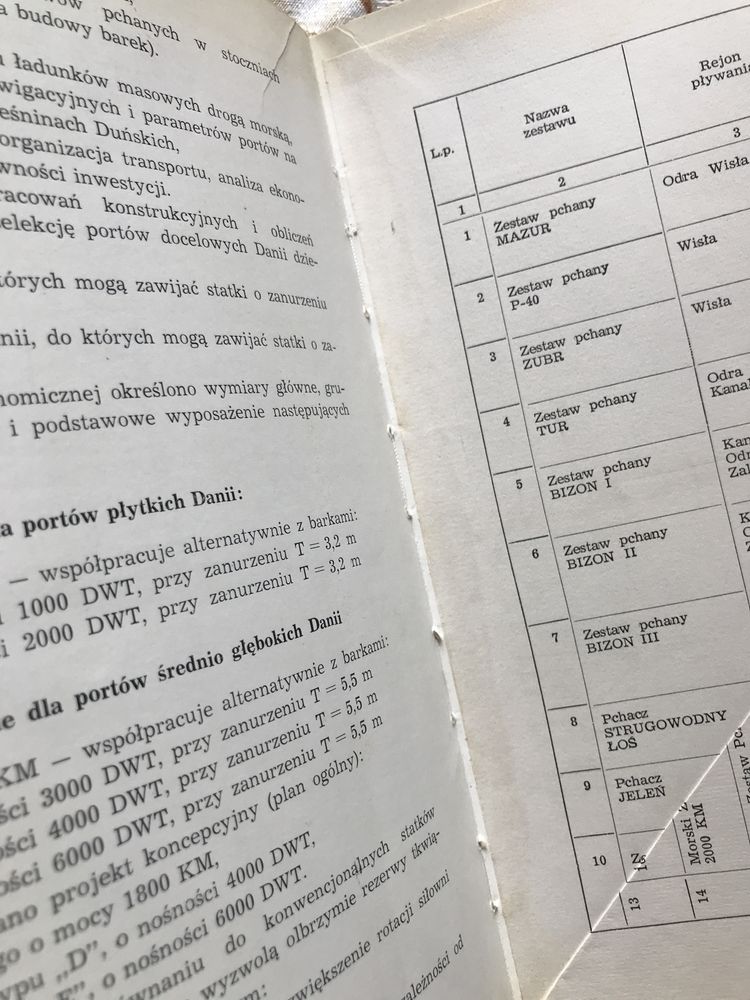 Biuro projektów i studiów taboru rzecznego przegląd dorobku rysunki