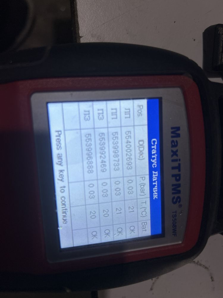 Датчики тиску в шинах VAG Group TPMS