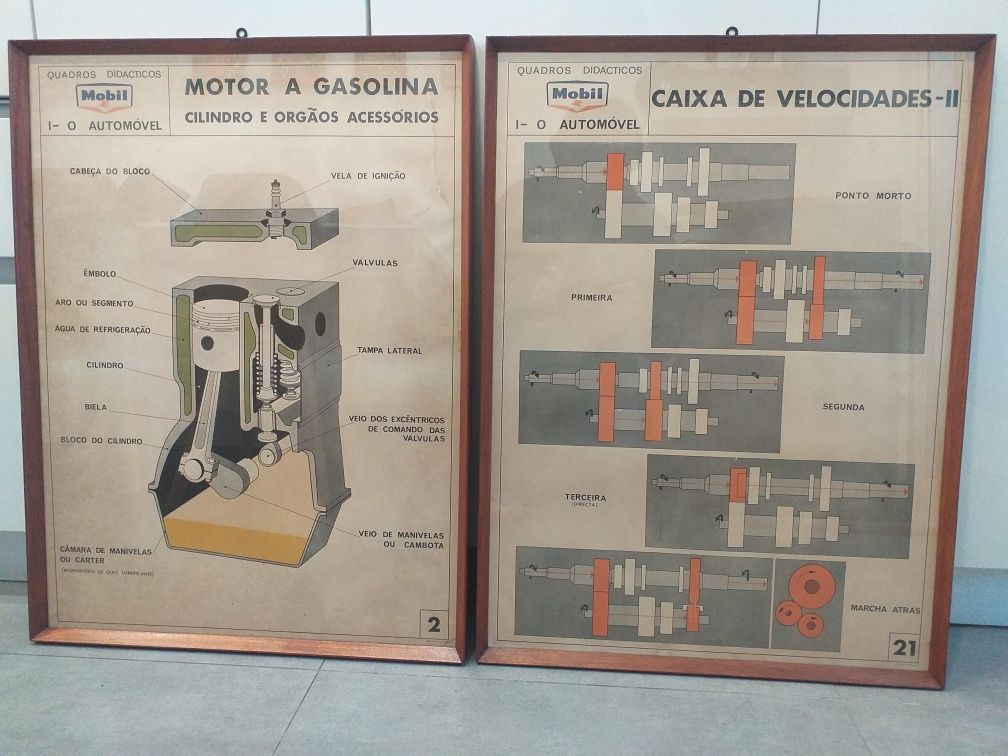 Quadros mecanica