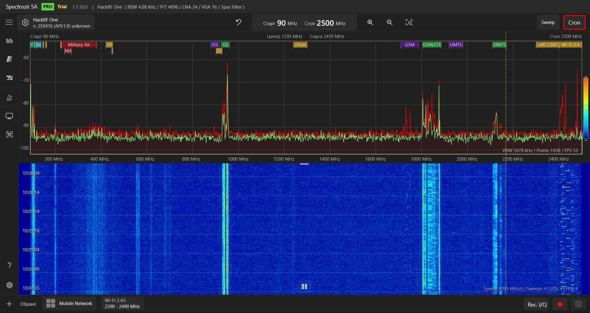 HackRF one R10+ type C clifford SDR приймач Хак РФ pluto