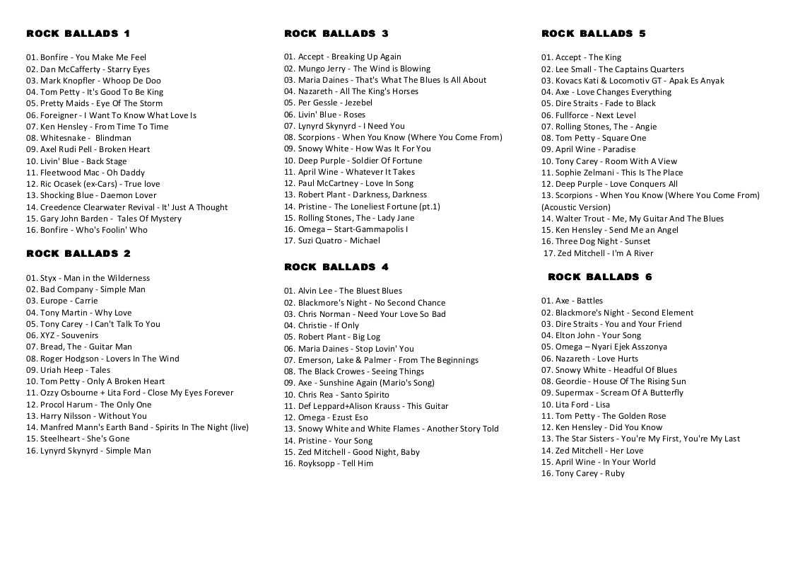 80 сборников GREATEST ROCK BALLADS & BLUES, записанные на CD-R