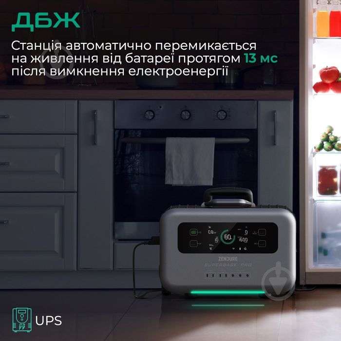 Зарядна станція ZENDURE SuperBase Pro 1500 (1440 Вт·год)