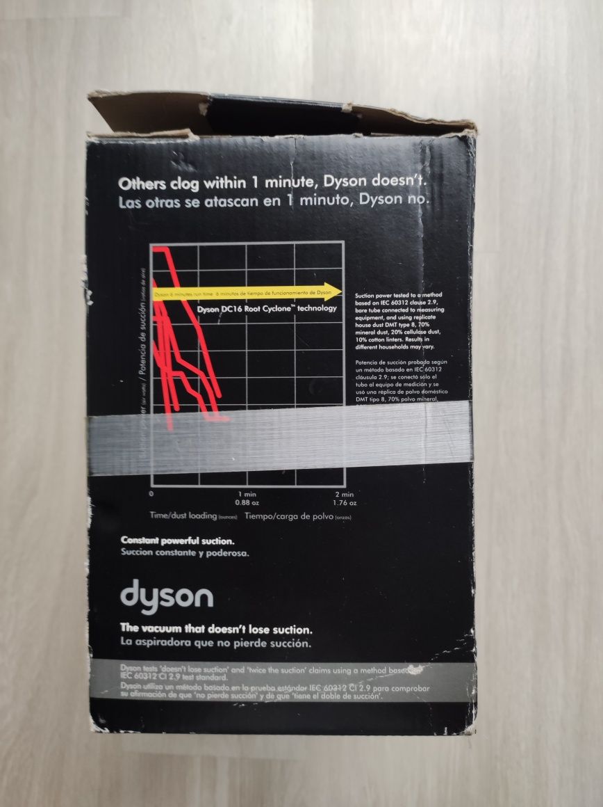 Odkurzacz ręczny Dyson Root 6, USA