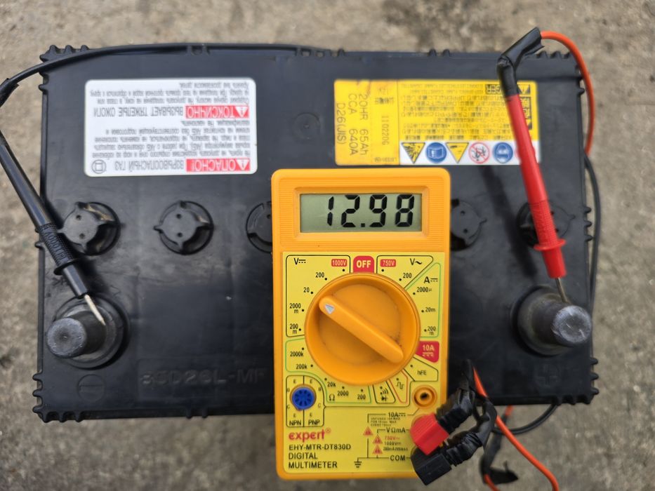 Продам акумулятори Gsyuasa