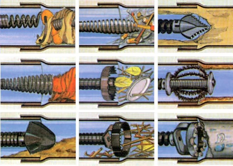 Прочистка каналізації, чистка труб