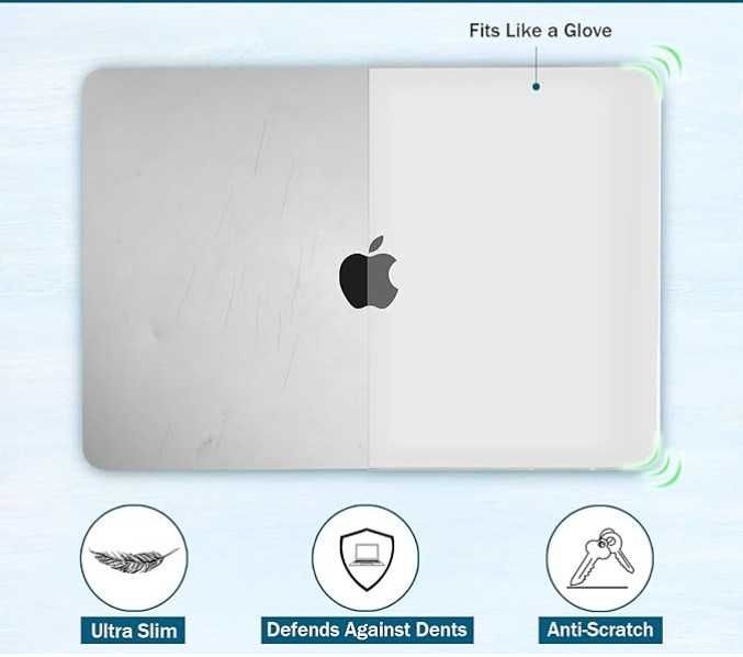 Etui kompatybilne z MacBook Air 15 Model A3114 M3 A2941 M2