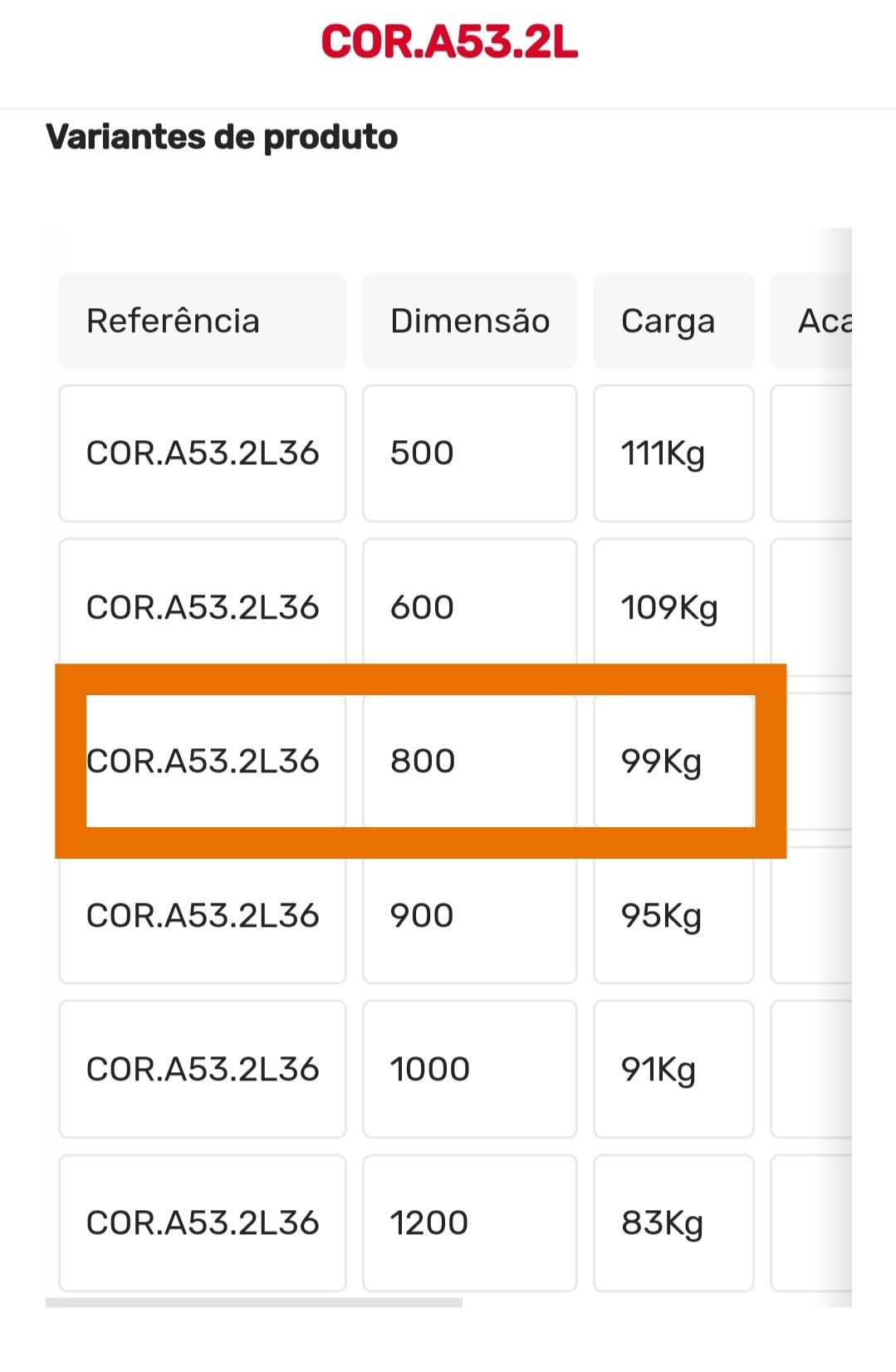 Vendo Corrediças 99kg