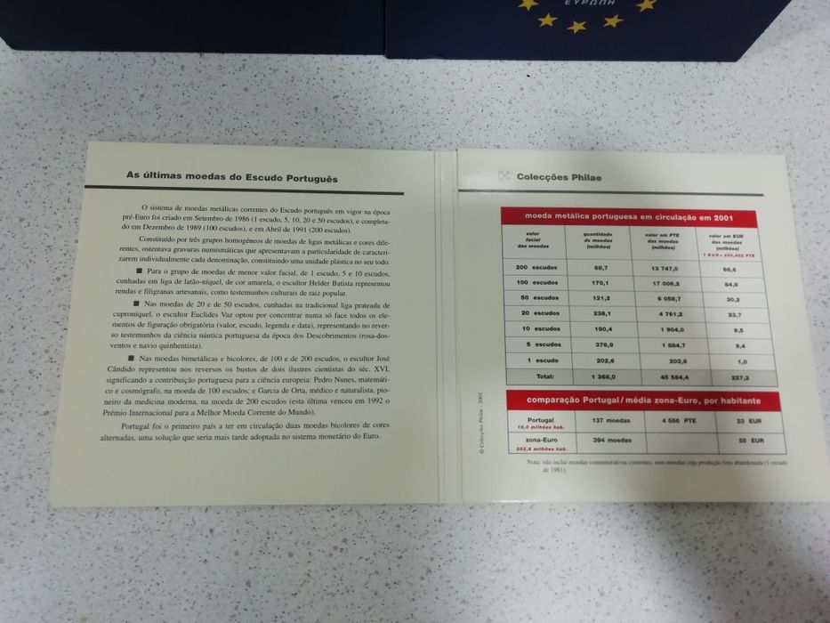 As 12 nações fundadoras da zona euro
