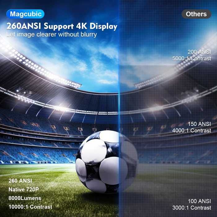 Projector video portatil com colunas e comando Novo android apps iptv