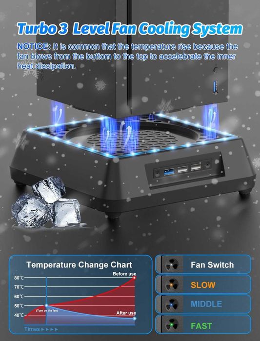 Вентилятор охолодження для Xbox Series X