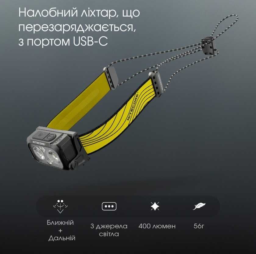 Ультралегкий налобный фонарь Nitecore NU25 400 LUM Найткор красный све