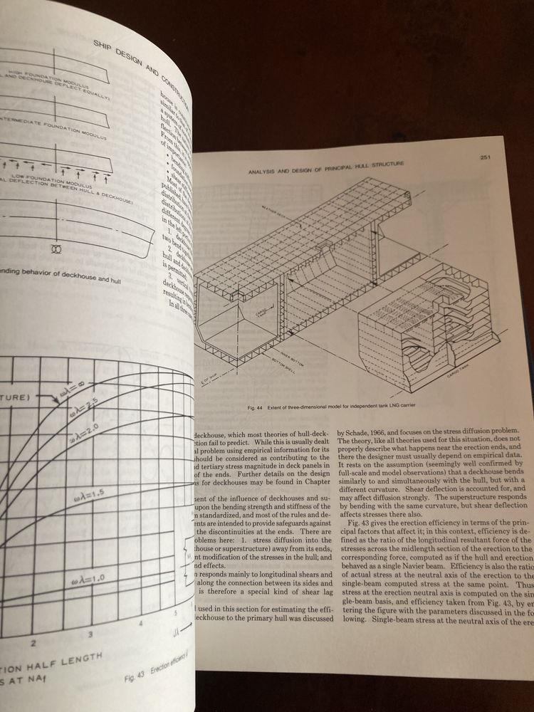 Livro “Ship design and construction” - engenharia mecanica e naval