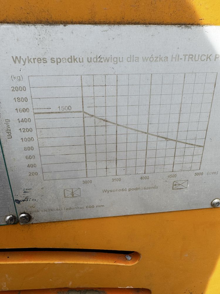 Wozek widlowy paleciak promag hi truck 50 plus z podestem