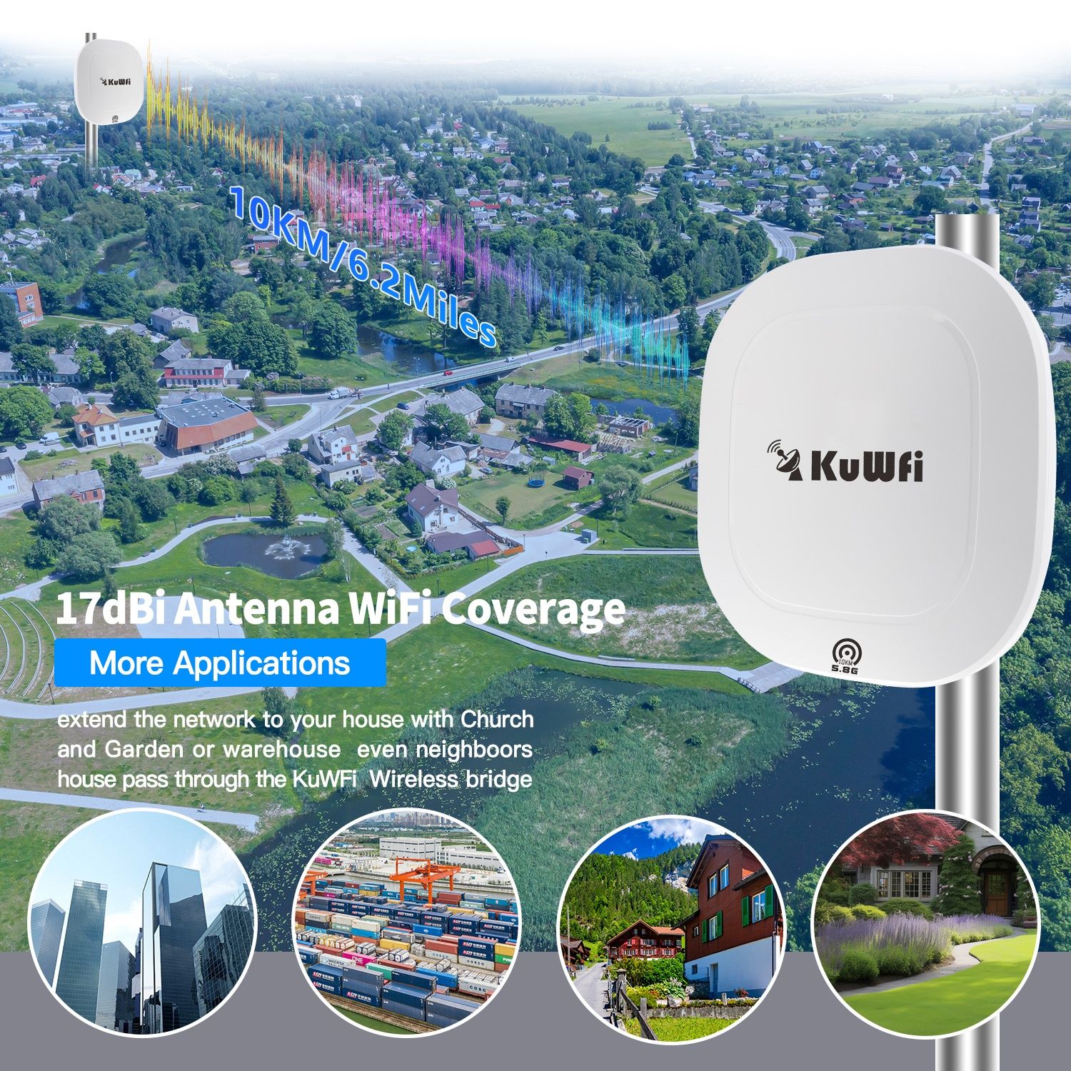 KuWFi N650 5.8G WiFi 900Мбит Беспроводной Маршрутизатор / Мост /Роутер