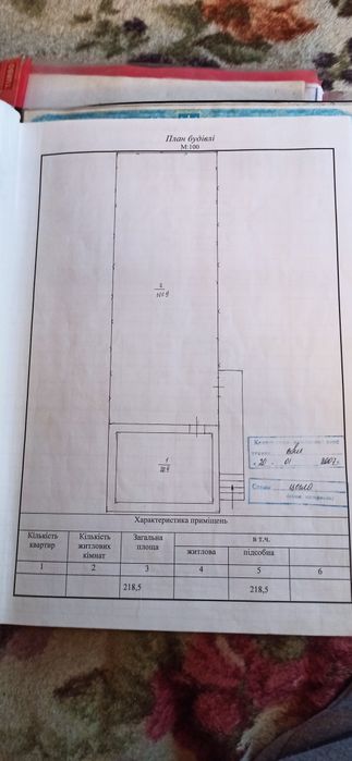 Промышленные помещения