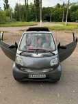 Smart Fortwo 2003