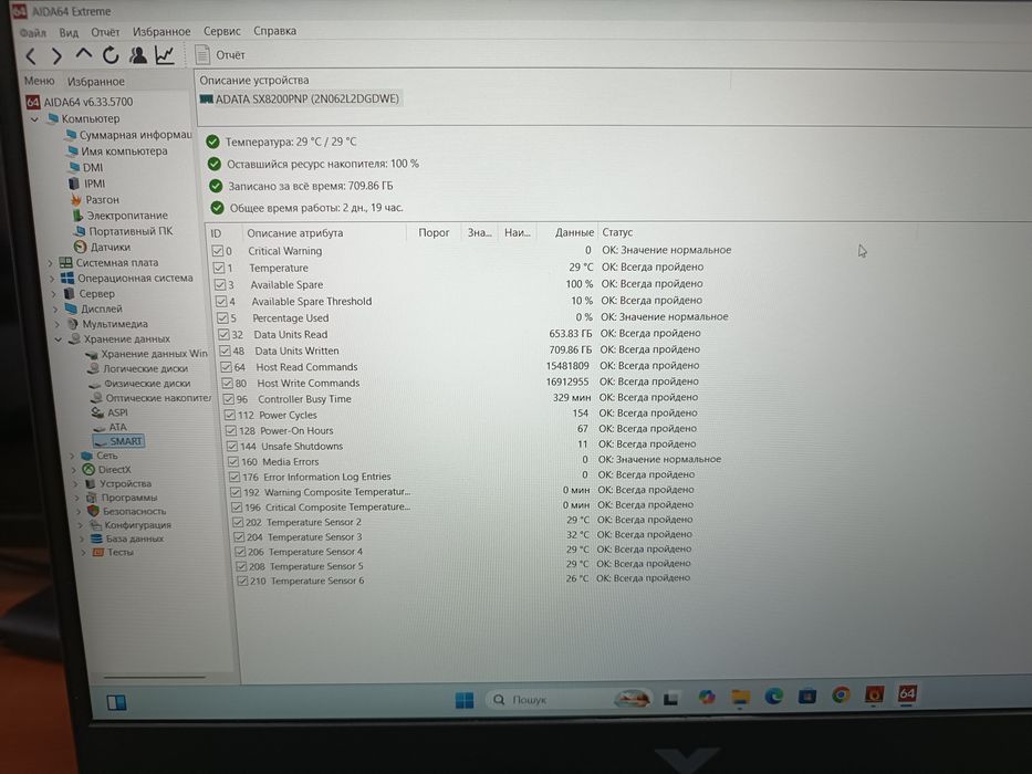 Ноутбук ігровий HP Victus i5-12450H/16GB/RTX2050/512GB/144Гц