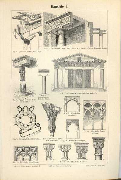 Architektura - Budowle  stara, oryginalna grafika