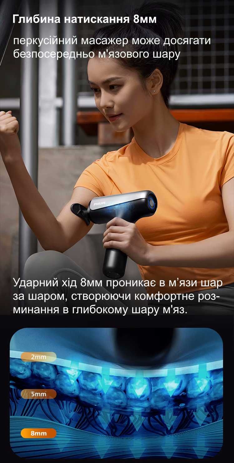 Ручной массажер Philips Fascial Gun (перкусионный массажер для спорта)