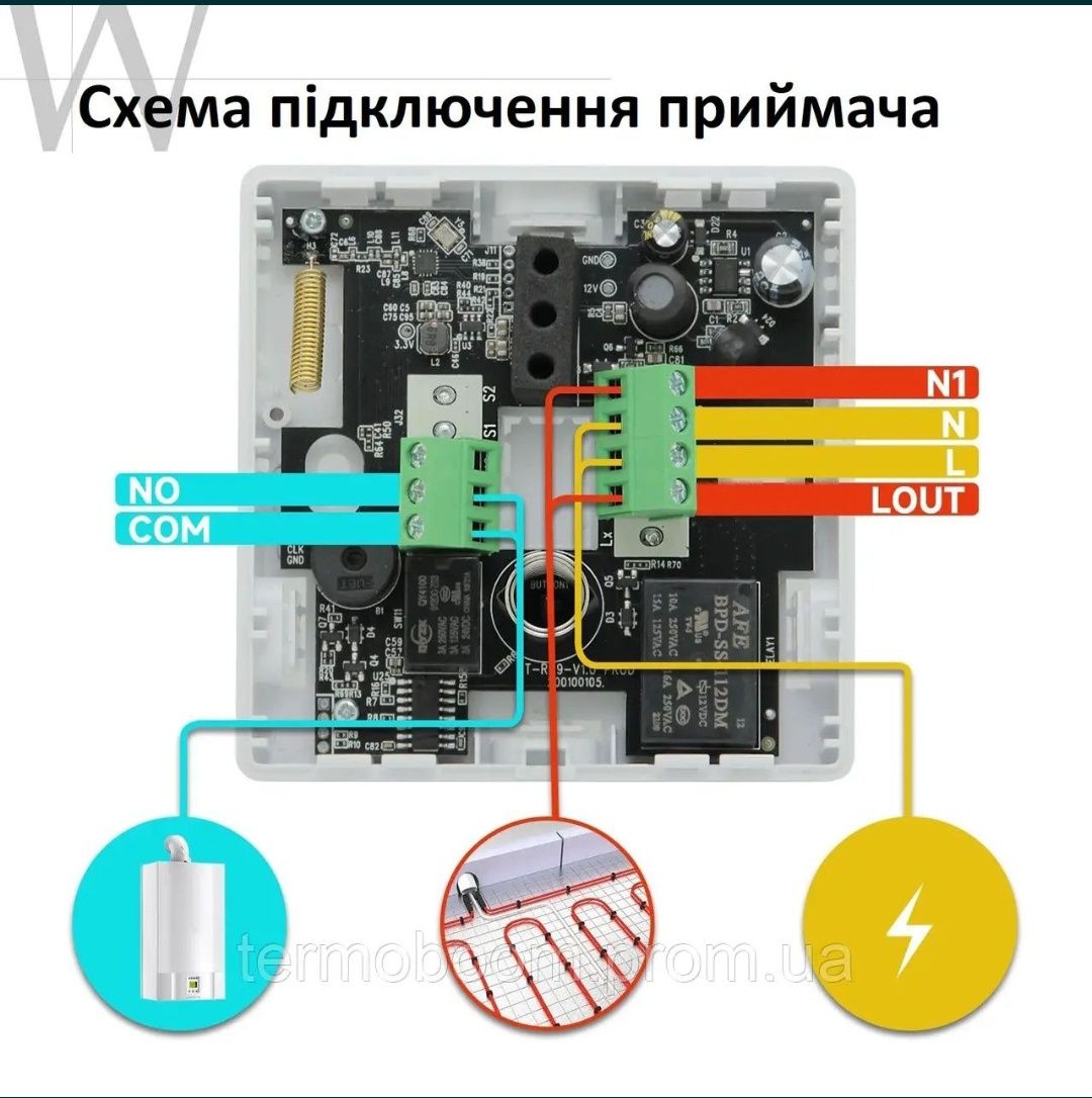 WIFI Термостат терморегулятор програматор газово електр котел