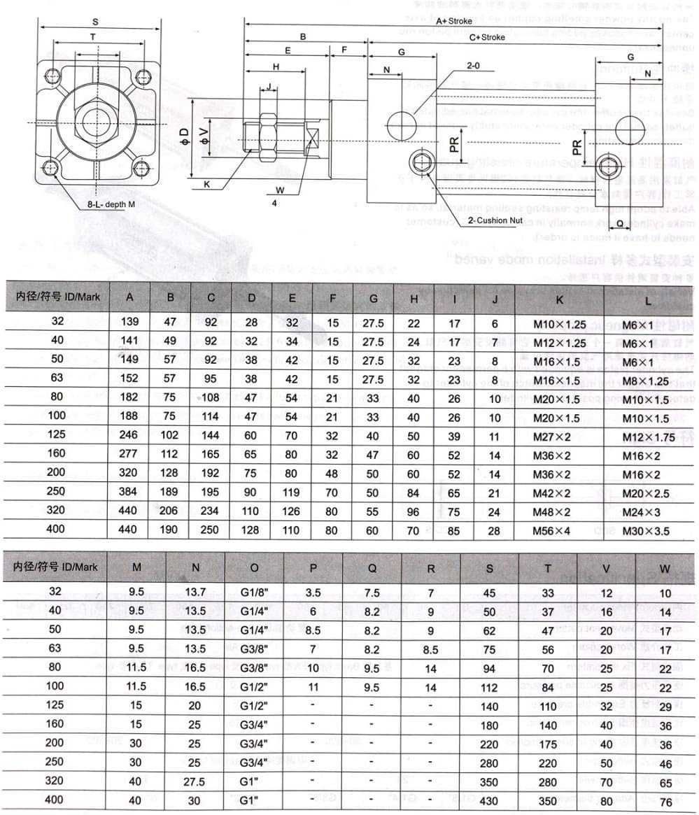 Nowy Cylinder pneumatyczny/Heschen/SC 40-450/port PT1/4/2527