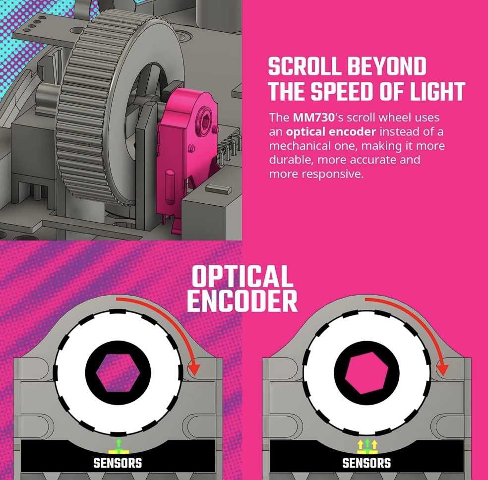 Cooler Master MM730/MM731  Gaming Mouse (16К DPI,  PixArt,  PTFE, RGB)