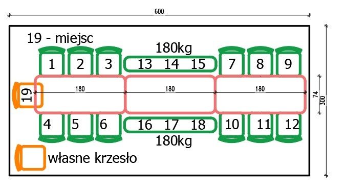 Wynajem Namiotu Pawilon Ogrodowy krzesła stoły Wolne terminy na Maj !