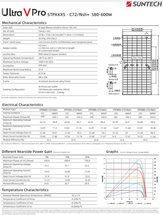 Modulo Fotovoltaico / Painel Solar Fotovoltaico 585W Bifacial SUNTECH