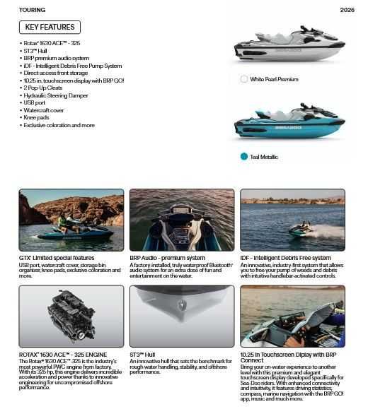 Skuter wodny Sea-Doo GTX LTD 325 Teal Metallic MODEL 2026