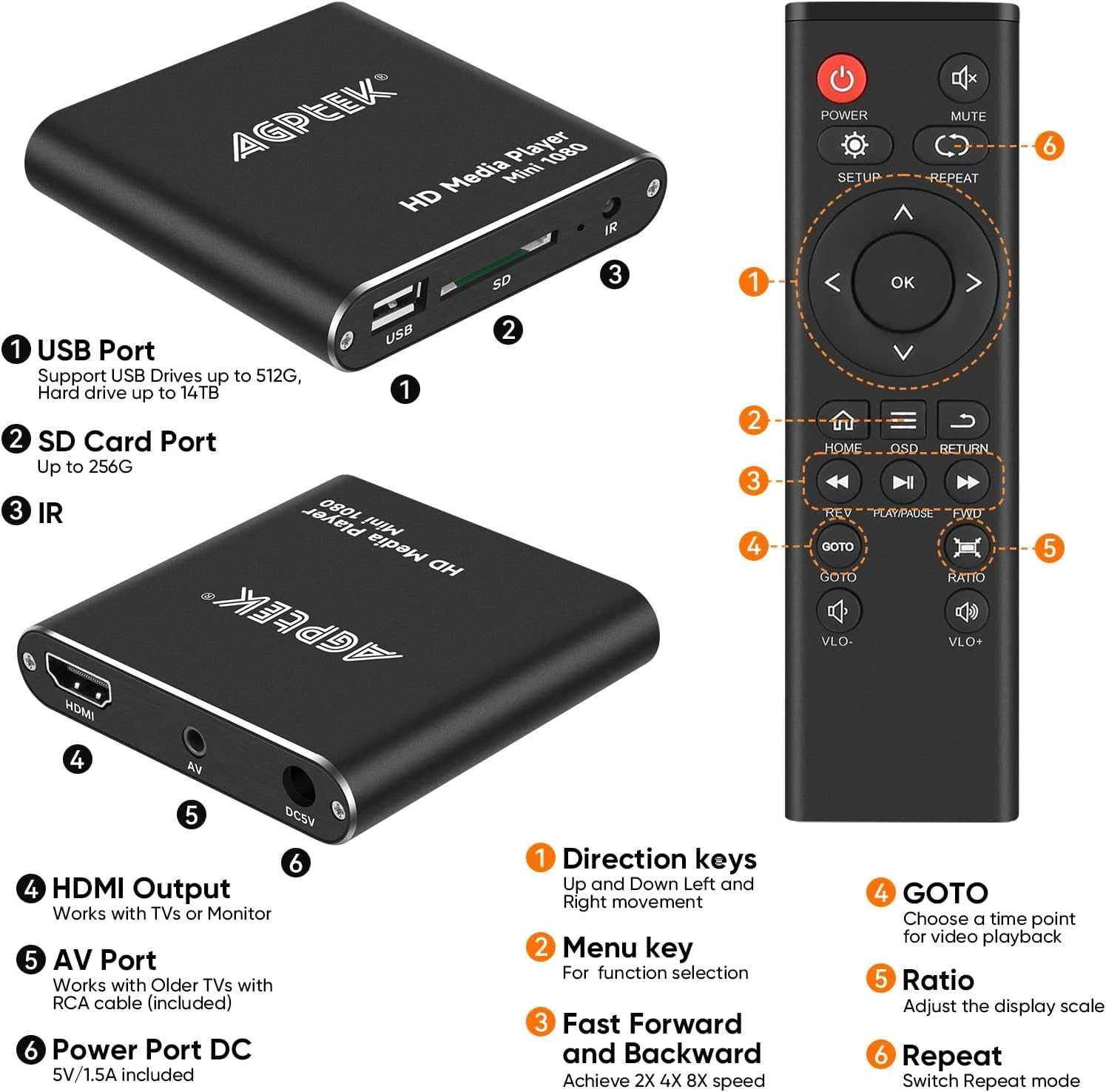 Медіа-плеєр для телевізора з USB / SD / MMC (AV вихід Black Mini 1080p