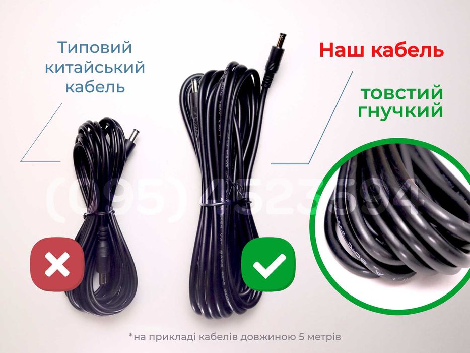 Розгалужувач живлення кабель DC5521 Провод сплитер двойник тройник