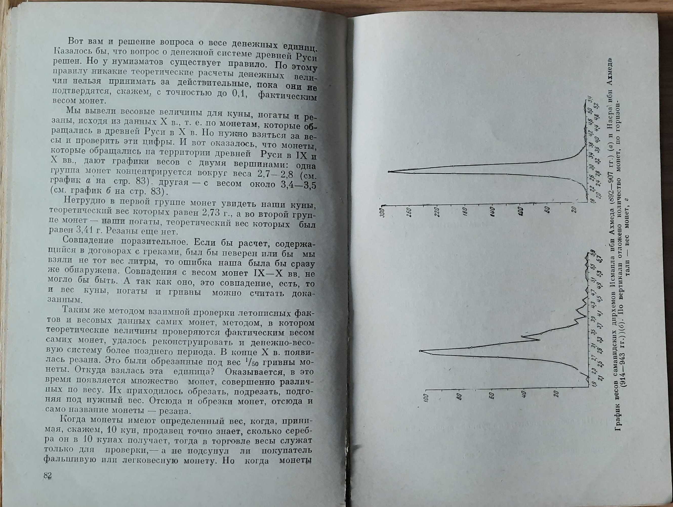 Федоров-Давыдов, Г.А. Монеты рассказывают