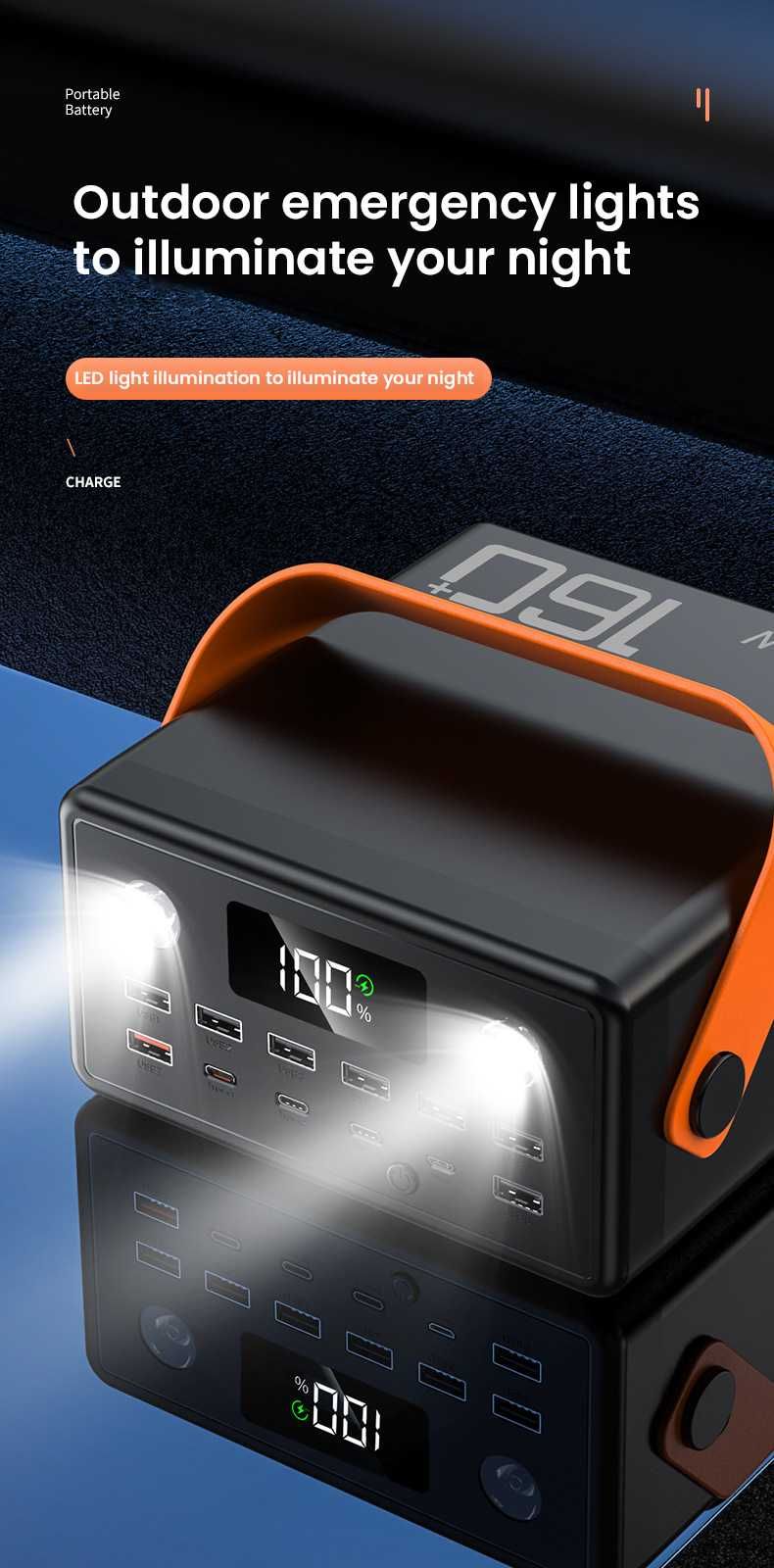 Великий Powerbank 160 000 mAh 100W